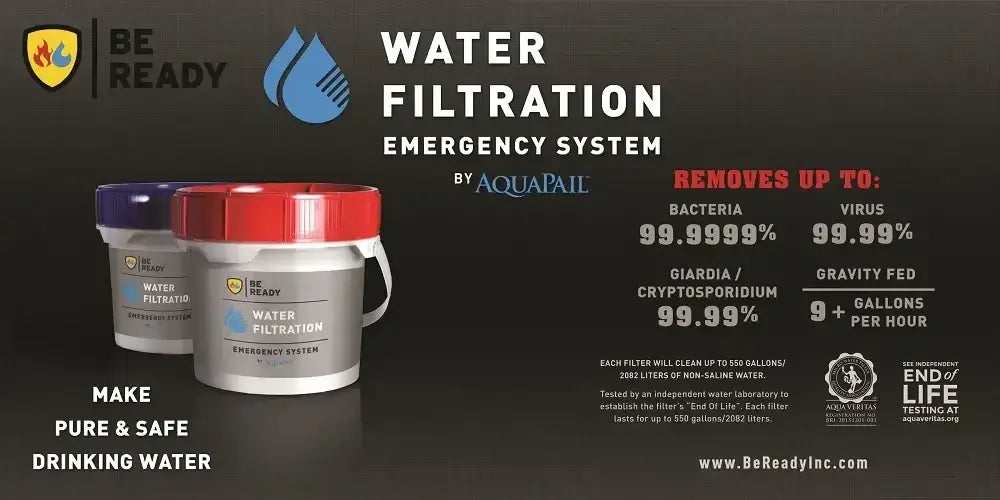 AquaPail emergency water filter system features showing 99.99 percent virus removal